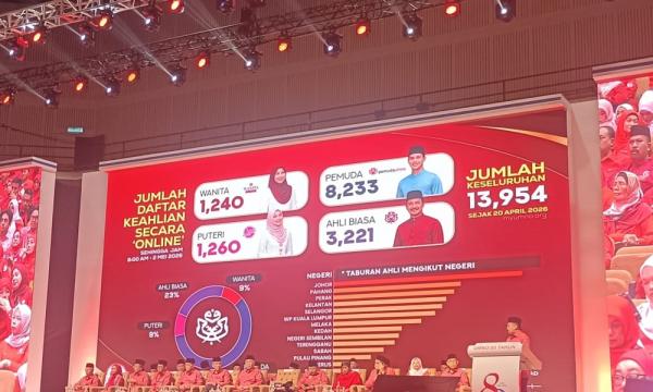 SNAPSHOT | Umno's 80th anniversary: Over 13k apply for membership; M'sians on Gaza flotilla released