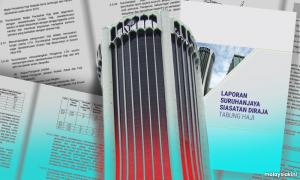Watchdog: Govt must reveal implementation progress on Tabung Haji RCI recommendations